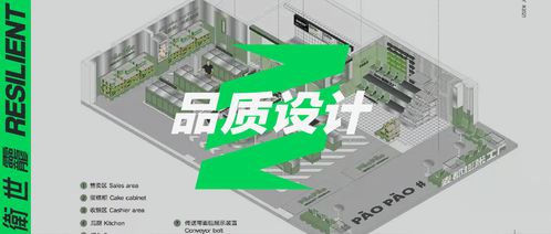 健康生活，品質設計 探秘泉州麥都膨脹工廠，30年老品牌的網紅煥新之路
